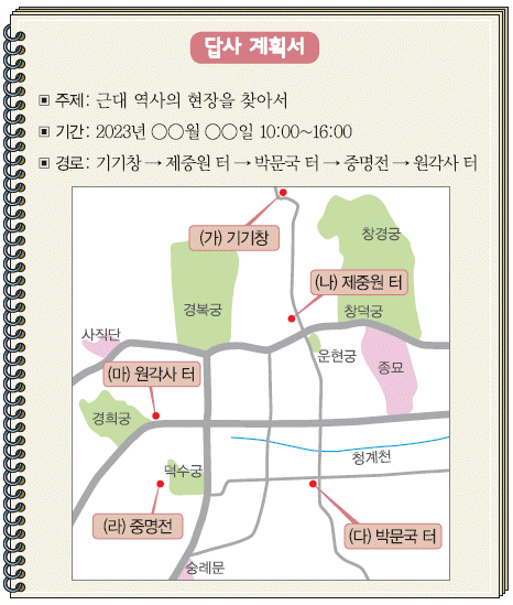 문제 이미지