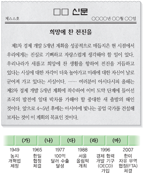 문제 이미지