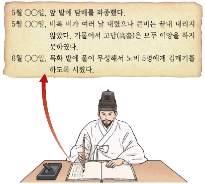 문제 이미지
