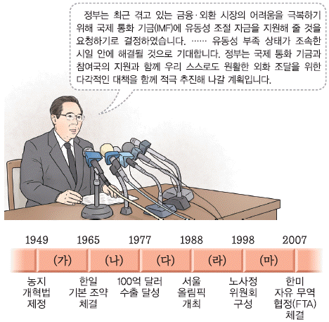 문제 이미지
