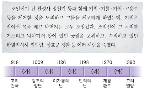 문제 이미지