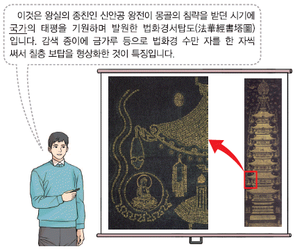 문제 이미지