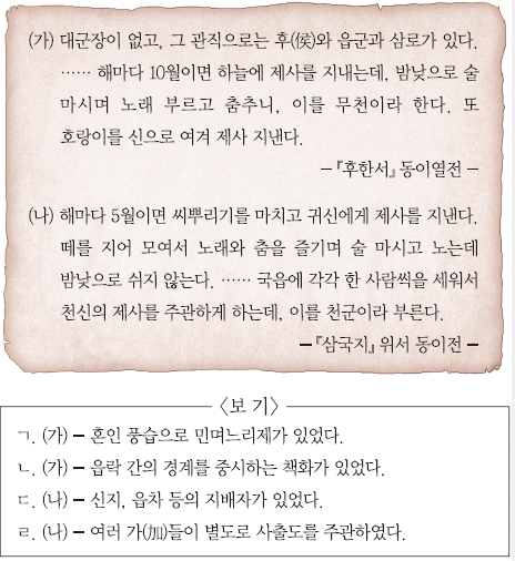 문제 이미지