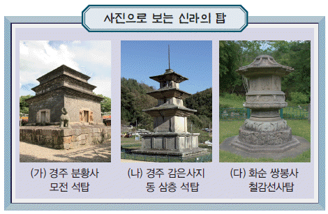 문제 이미지