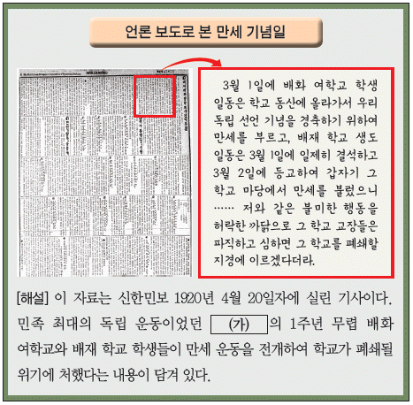 문제 이미지