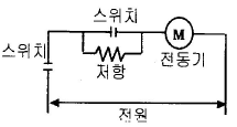 문제 이미지