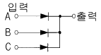 문제 이미지