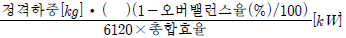 문제 이미지