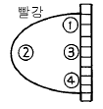 문제 이미지