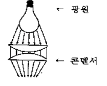 문제 이미지
