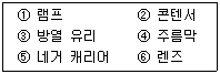 문제 이미지
