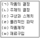 문제 이미지