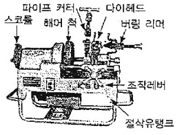 문제 이미지