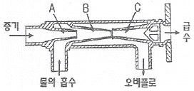 문제 이미지