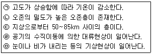 문제 이미지