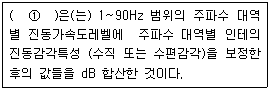 문제 이미지