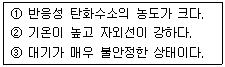 문제 이미지
