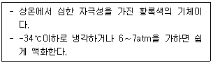 문제 이미지