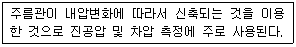 문제 이미지