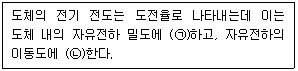 문제 이미지