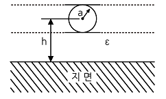 문제 이미지