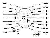 문제 이미지