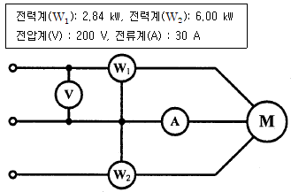 문제 이미지