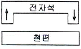 문제 이미지