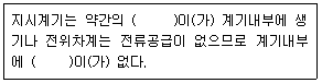 문제 이미지