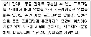 문제 이미지