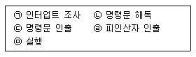 문제 이미지