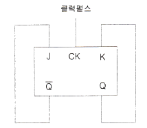 문제 이미지