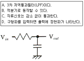 문제 이미지