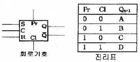 문제 이미지