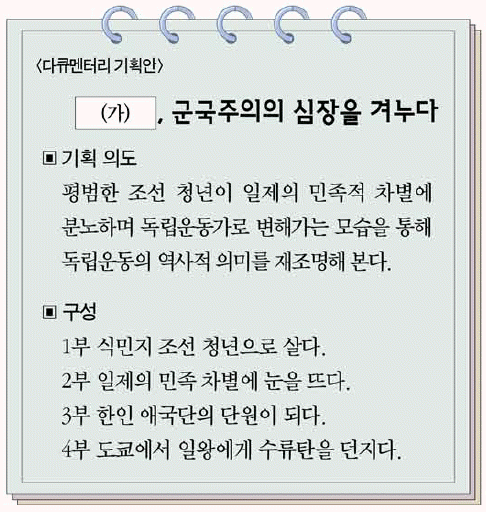 문제 이미지
