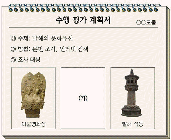 문제 이미지