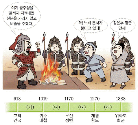 문제 이미지