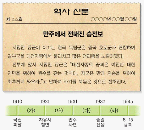 문제 이미지