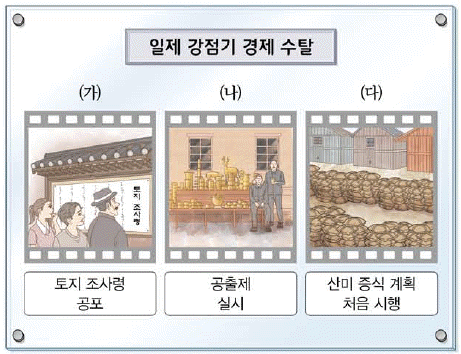문제 이미지