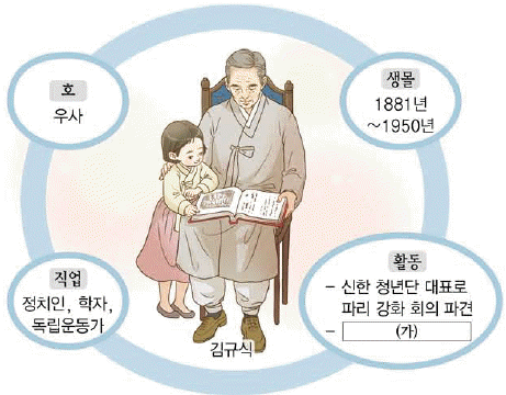 문제 이미지
