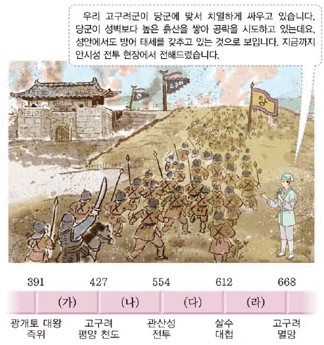 문제 이미지