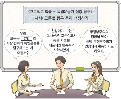문제 이미지