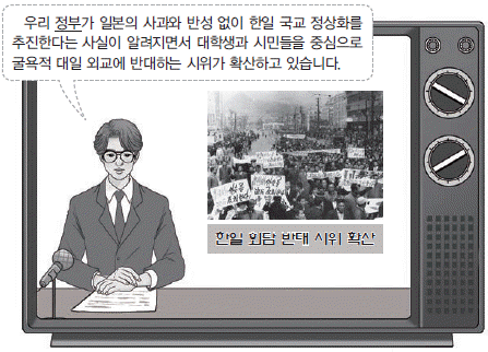 문제 이미지
