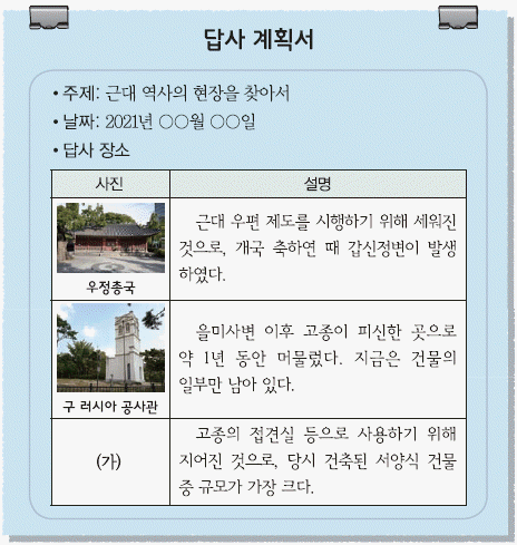문제 이미지