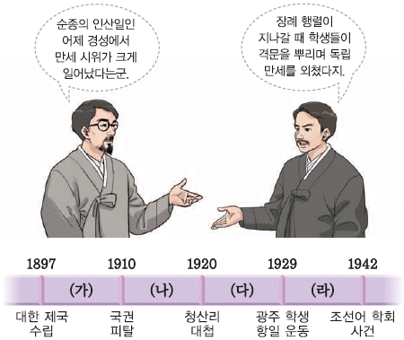 문제 이미지