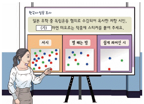 문제 이미지