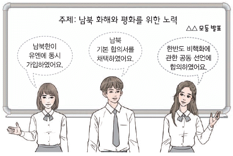 문제 이미지