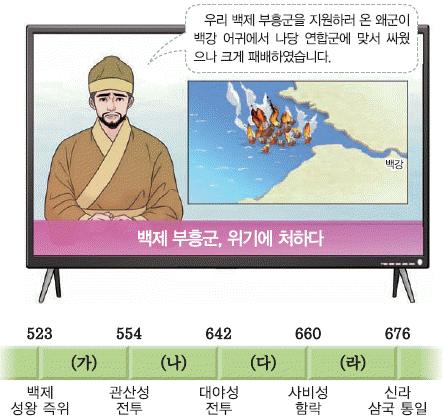 문제 이미지