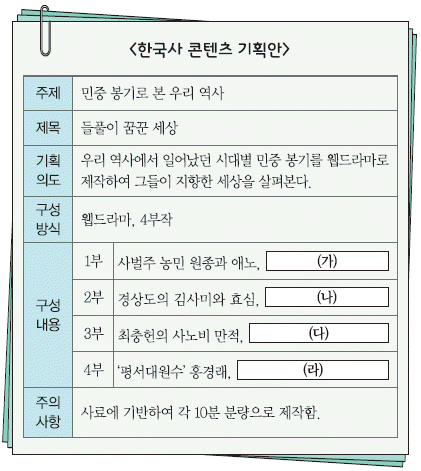 문제 이미지