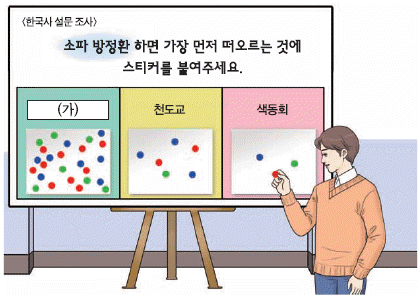 문제 이미지